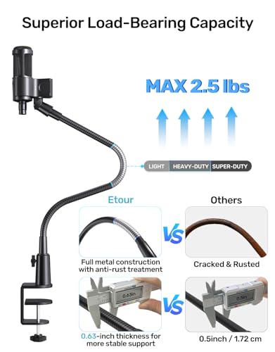 19-in Gooseneck Mic Stand with Desk Clamp, 3/8 & 1/4 Adapters, 360° Swivel | Upgraded Clamp, Heavy Duty & Flexible Arm for Podium, Pulpit, Lecture, Podcast, Sturdy Clamp, Universal Fit for Most Mics - size: Upgraded Clamp