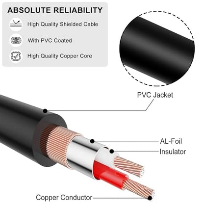 J&D 1/4 inch to 3.5mm Headphone Adapter, Heavy Duty Copper Shell Connecter Joint 3.5mm 1/8 inch Female TRS to 6.35mm Male TRS Stereo Audio Extension Cable (1 Feet) - size: 1 Feet