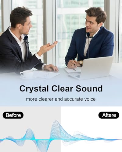 USB A Lavalier Microphone with 3.5mm Headphone Jack, 1.5M | Omnidirectional Computer Lapel Clip Mic for Windows PC Laptop for YouTube, Recording, Gaming, Streaming, Podcasting