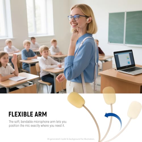 NEEWER Microphone Headset, Mono Track for Wired Voice Amplifier, Standard 3.5mm TRS Connector Jack Head Mic Plug for Teachers, Fitness Coaches, Tourism Guides, Public Speakers, LM9