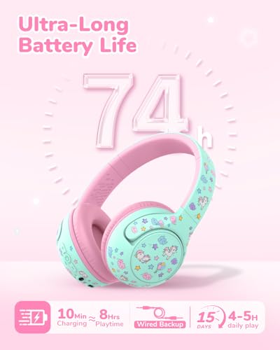 iClever BTH27 Toddler Headphones for 2+ Year Old Baby Kids Travel Study | SafeSound Tech3.0, 74H Playtime, Bluetooth 5.4, BPA Free, Aux, Soft Baby Headphones, Easy Operation, Adjustable, Green/Pink - color: Green/Pink