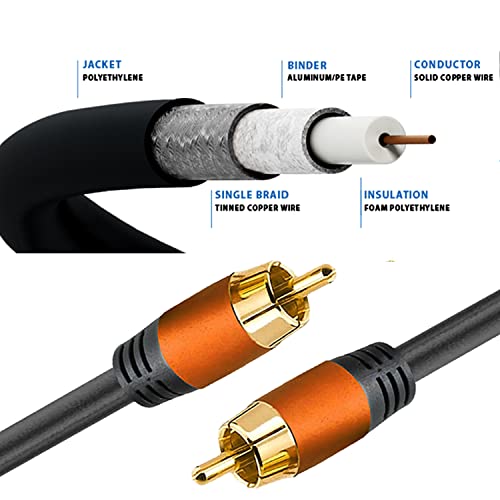 Digital Coaxial Audio Cable 16.5FT, 1RCA Male to 1RCA Male for Subwoofer, Home Theater, Video/Audio, Rear View Parking Camera - style: 16.5FT