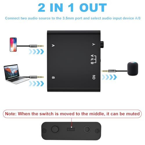 3.5mm Audio Switch, Aux Stereo Headphone Switcher Box, Bi-Directional 1 in 2 Out Splitter/2 in 1 Out Mixer, with Manual Selector and Y Button(Dual Input/Output), for Speaker/Laptop/Phone
