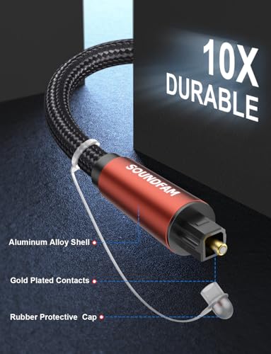 90-Degree Optical Audio Cable 6ft, 360° Swivel Right Angle Toslink Cable with Flexible Cotton Braid, Compatible with Soundbar, TV, PS5, Xbox, Home Theater for Lossless Audio - size: 6.6 ft, style: 90 Degree Optical Cable