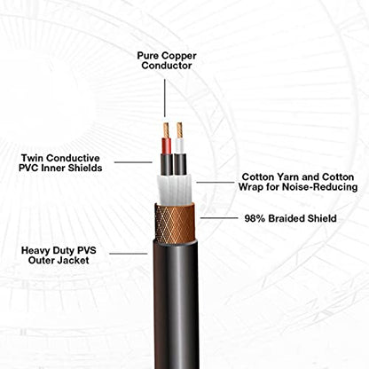 Right Angle 3-Pin XLR Male to 3.5 TRS Male - 5 Feet - Black - Pro 3-Pin Microphone Connector for Powered Speakers, Audio Interface or Mixer for Live Performance & Recording