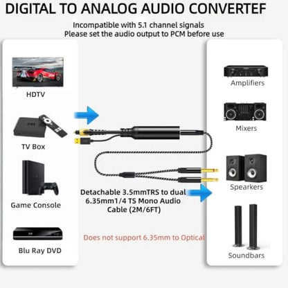192KHz DAC Optical to Dual 6.35mm Converter,Optical Audio Cable to Dual 6.35mm 1/4" TS Mono Audio Adapter,Digital to Analog Audio Converter for HDTV,DVD,Set-top Boxes(O-ptical to 1/4" Only) Cable -6FT - size: 6FT