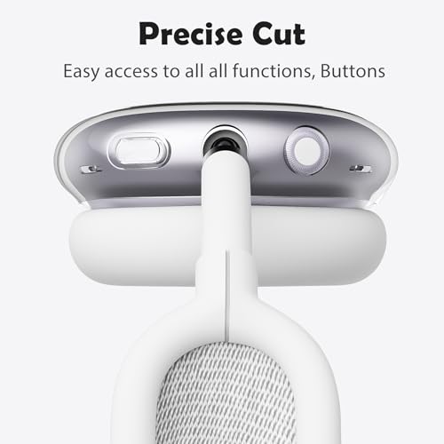 for AirPods Max Headphones London Ear Covers for AirPods Max 2 | Cute City Clear Ear Cups Cover | White Silicone Ear Pad Case Headband Cover for Apple AirPods Max 2/1 (2026/2024/2020) - color: London/White