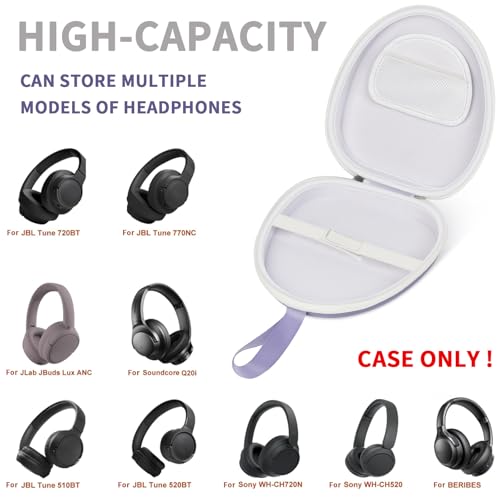 GWCASE Universal Headphone Case with Secure Strap and Cable Pocket, Purple | Fits Most Foldable Over-Ear Headphones, 7.87 x 6.8 x 0.9 in Interior, for Students, Commuters and Music Fans, Case Only - color: Purple with white zipper