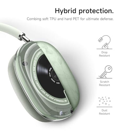 SURITCH for AirPods Max Case, TPU Anti-Scratch Ear Cups Cover for Apple AirPods Max - Green - color: Green