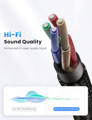 Fidioto 2PCS 3.5mm Audio Microphone Splitter Adapter, 1 Male to 2 Female Mic and Audio Y Splitter TRRS Headphone Adapter Cable for Switch 2/PS4/PS5,PC Laptop,Steam Deck Xbox, Tablet Gaming