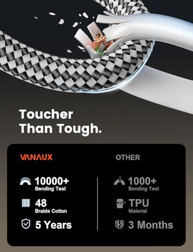 VANAUX 90-Degree Optical Audio Cable 6FT,Premium Fiber Optic Toslink Cable(24K Gold-Plated Connectors,Aluminum Alloy Shell,Braided Jacket)Ideal for Tight Spaces,Home Theater,Soundbars,Gaming Consoles - size: 6FT