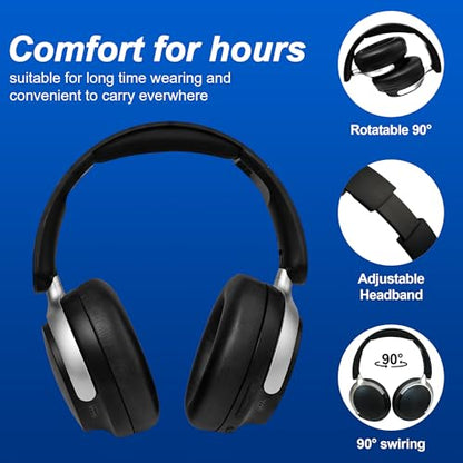 Wireless Headphones Over Ear with ANC, 80H Playtime, Fast Charge, Active Noise Cancelling & Transparency Mode, Comfortable Wireless Headphones for Work & Travel, Foldable Design Black