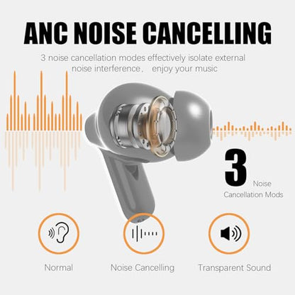 Wireless Earbuds for Samsung S25 S24 Z Flip 7 Fold 7 [ANC & ENC] Bluetooth Headphones Noise Cancelling Clear Call Microphone 40H Play Time HiFi Stereo Touch Control for iPhone/Galaxy/Android/PC/Laptop
