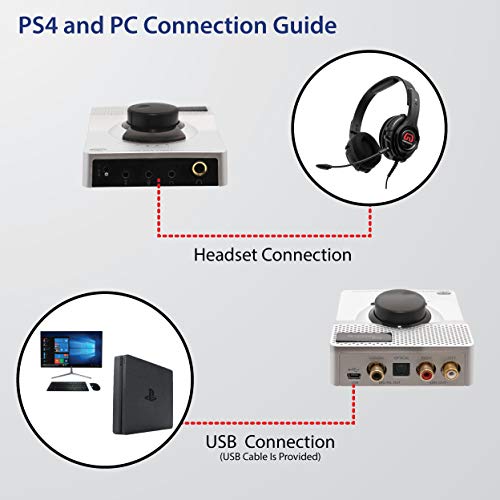 Syba USB 24 Bit 96 KHz DAC Digital to Analog Headphone Amplifier 2 Stage EQ Digital/Coaxial Output and RCA Output (SD-DAC63057) - style: Solid State Amp