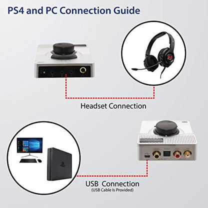 Syba USB 24 Bit 96 KHz DAC Digital to Analog Headphone Amplifier 2 Stage EQ Digital/Coaxial Output and RCA Output (SD-DAC63057) - style: Solid State Amp