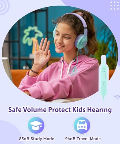 rockpapa 3.5mm Wired Headphones for Kids with Microphone, 85/94dB Limiter - color: Purple Teal