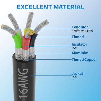 16 Gauge 5 Conductor Shielded Wire 50FT, UL2464 16 AWG 5 Shielded Cable | Tinned Copper Stranded 16/5 CNC Wires for CNC VFD Spindle, Stepper Motor, 3D Printer, Sound, Speaker, Signal Transmission - size: 50FT, style: 16AWG-5C