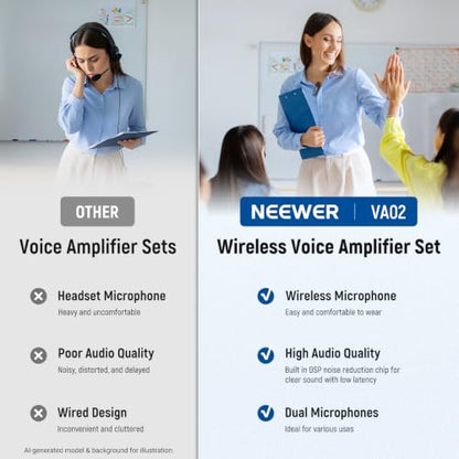 NEEWER VA02 Voice Amplifier with Wireless Microphone, Portable Mini USB C Rechargeable Noise Cancelling Sound Speaker Megaphone & Mic Set, 10Hrs, 15m Range for Classroom Teachers Trainers Tour Guides