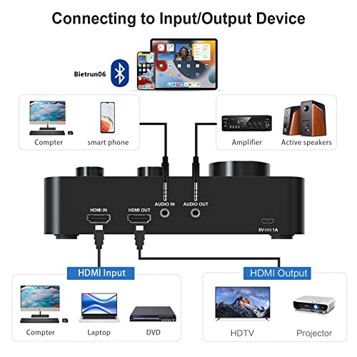 Wireless Microphone Karaoke Mixer System, Dual Handheld Wireless Microphone for Karaoke, Smart TV, PC, Speaker, Amplifier, Church, Wedding - Support HDMI, AUX In/Out