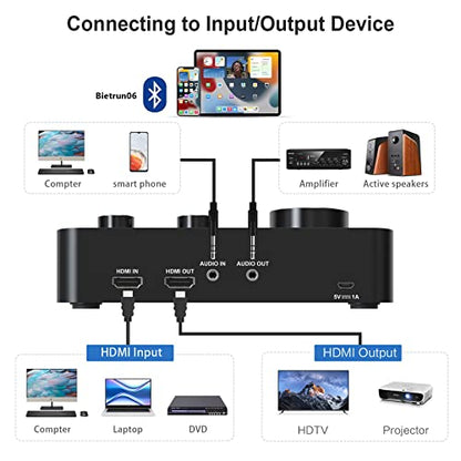 Wireless Microphone Karaoke Mixer System, Dual Handheld Wireless Microphone for Karaoke, Smart TV, PC, Speaker, Amplifier, Church, Wedding - Support HDMI, AUX In/Out