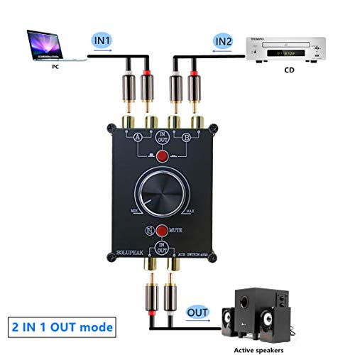 2-Way Stereo L/R RCA Switch Selector 2 in 1 Out Audio Passive Signal Switcher Splitter Box - color: 2 ports RCA switch(2 IN 1 OUT)