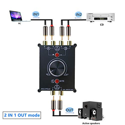 2-Way Stereo L/R RCA Switch Selector 2 in 1 Out Audio Passive Signal Switcher Splitter Box - color: 2 ports RCA switch(2 IN 1 OUT)