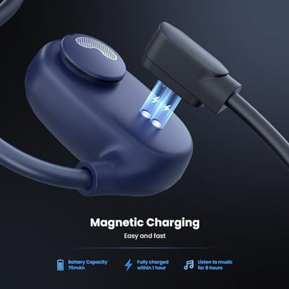 BASN AirS1 Air Conduction Headphones Open-Ear Bluetooth 5.3 Earbuds, Wireless ENC Sport Earphones with 16.2mm Driver, IPX5 Waterproof Headsets for Running,Cycling,Workout (Blue)