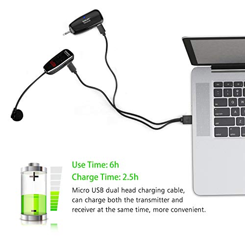 Wireless Microphone Headset,Rechargable UHF Transmitter & Receiver Microphones System,2 in 1 Mic for Voice Amplifier,Pa System,Stage Speaker,Singing,Speaking,-Not Suitable for iphone & Smartphones