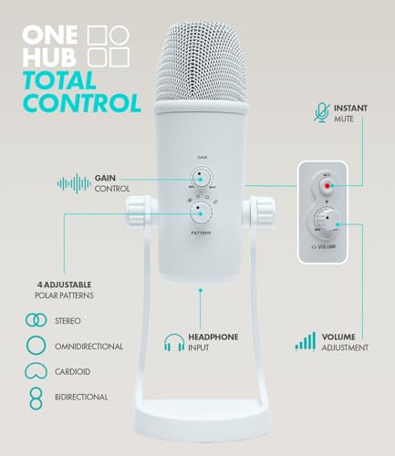 Movo USB Podcast Equipment Bundle for 4 – USB Interface with 4 UM700 Condenser Microphones – 4-Port Powered Hub for Streaming, Podcasting, Interviews (White)