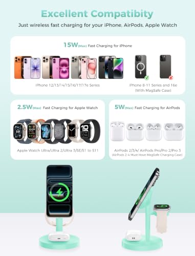 Aeinidi 2026 3 in 1 Wireless Charging Station Compatible with MagSafe, 15W Fast Magnetic Mag-Safe Charger Stand for Apple iPhone 17 16 15 14 13 12 iWatch AirPods Pro 4 3 2, LightGreen - color: LightGreen