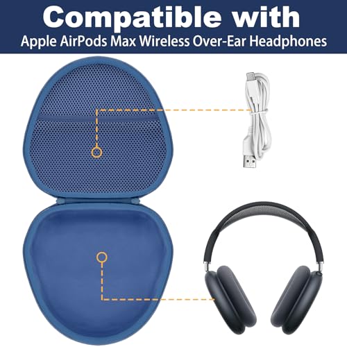 Hard Case for Apple AirPods Max 2/AirPods Max Wireless Headphones - color: Dark Blue Case