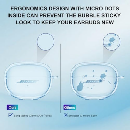 Aircawin for Bose Ultra Open Earbuds Case Clear 2024,Full Protective Shockproof Soft Transparent TPU Cover for Bose Open Ear Wireless Earbud Headphone Accessories with Carabiner and Cleaning Pen-Blue - color: Clear Blue