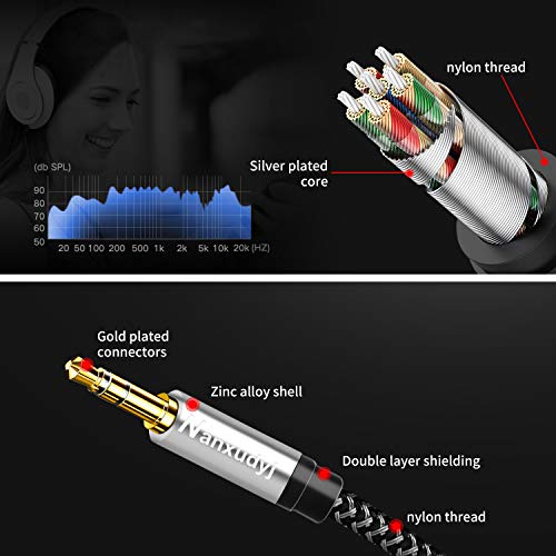 3.5mm to 2RCA Audio Cable 30ft,Nylon-Braided 3.5mm AUX to 2RCA Audio Cable for Stereo Receiver Speaker Smartphone Tablet HDTV MP3 Player & More Stereo Cable Audiophiles Headphone 2RCA Cable - size: 30ft/10M