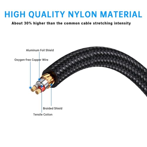 (33FT-1PACK) 3.5mm TRS to Dual 6.35mm 1/4 TS Mono Breakout Cable Y Splitter Stereo Cord Adapter Compatible with iPhone, Computer Sound Card, CD Player, Multimedia Speaker, Home Stereo System - color: 33 FT - 1 PACK