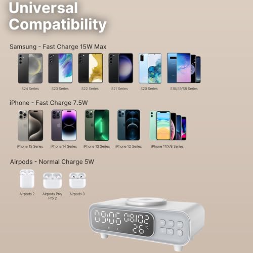 IHAO 5in1 Alarm Clock with Wireless Charging Night Light 15W Fast Charger for Phone and Headphone, LED Digital Display with Date & Temperature, Dimmable for Bedroom & Office-D15 Clock White - color: Wireless Charger Alarm Clock D15 Clock White
