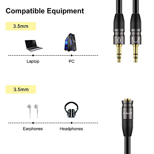 J&D 0.65 Feet Headphone Splitter Cable, 3.5mm Female to Dual 3.5mm Male Mic Splitter for PC, Laptop, Smartphone