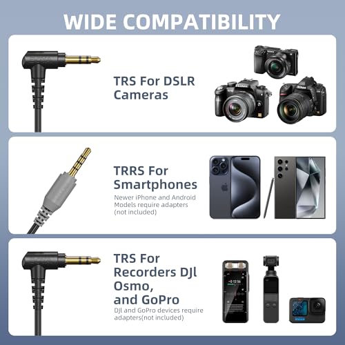 BOYA MM1W Shotgun Mic for Video Camera, Shotgun Microphone with Shock Mount, External Microphone for iPhone, Android, Smartphones, DSLR Camcorders, Ideal for Recording, Live Streaming, and Vlogging