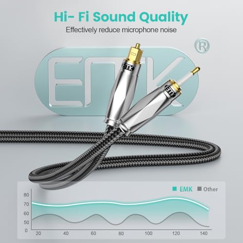 EMK Toslink to Mini Toslink Optical Audio Cable 24K Gold-Plated Digital S/PDIF Fiber Optic Cables for Home Theater,Sound Bar,TVs,Amplifiers,Hi-Fi Systems (49FT/15M) - size: 49FT/15M