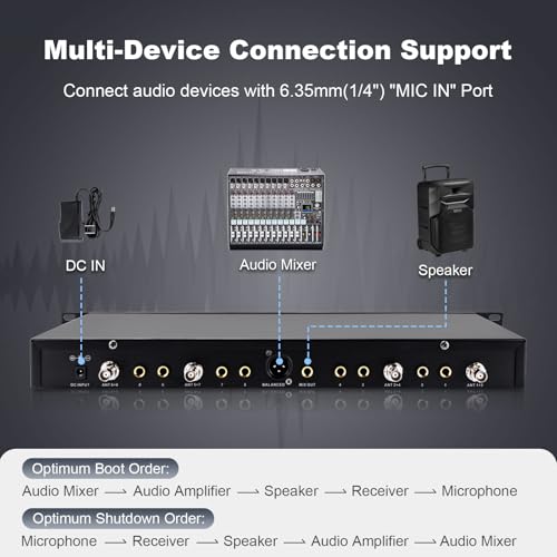 W IN-MIX Wireless Conference Microphone System, 8 Channel Wireless Podium Microphone,8 Gooseneck Mics Adjustable Frequency Super-Low Background Noise for Lecture, Church, Conference, Public Speaking