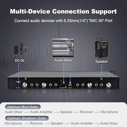 W IN-MIX Wireless Conference Microphone System, 8 Channel Wireless Podium Microphone,8 Gooseneck Mics Adjustable Frequency Super-Low Background Noise for Lecture, Church, Conference, Public Speaking