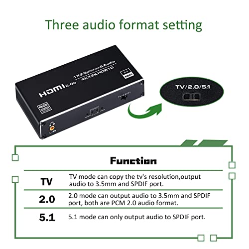 HDMI Splitter 1 in 2 Out, 4K@60Hz HDMI Splitter 1x2 with Audio Extractor 3.5mm Audio Jack + Coaxial + Optical Toslink SPDIF for Xbox, PS4, Blu-ray