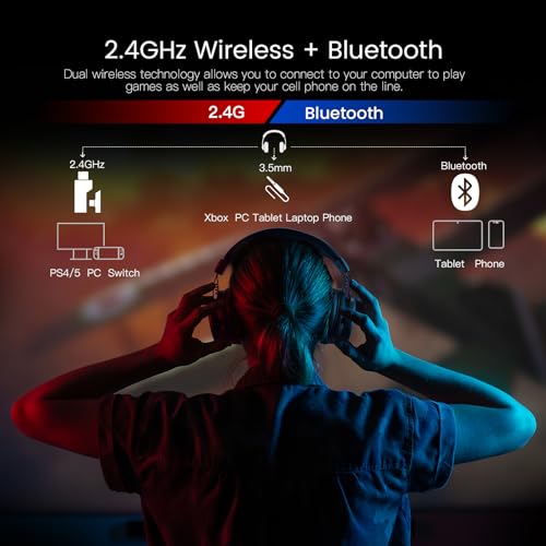 EKSA Wireless Gaming Headset for PC, USB Headphones with Retractable Microhpone, Surround‑Tuned, 20ms Ultra-Low Latency, 50Hr Battery, 2.4G Bluetooth Wired Computer Headset for PS4 PS5 Laptop