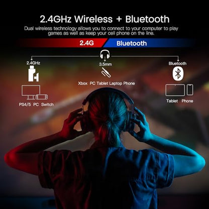 EKSA Wireless Gaming Headset for PC, USB Headphones with Retractable Microhpone, Surround‑Tuned, 20ms Ultra-Low Latency, 50Hr Battery, 2.4G Bluetooth Wired Computer Headset for PS4 PS5 Laptop