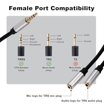 Headphone Splitter 2-Pack, 3.5mm Headphone Mic Splitter for Headset with Separate Audio Microphone Jacks, Compatible for Xbox, PS4, Phone, Laptop, PC (Not for 2 Headphones)