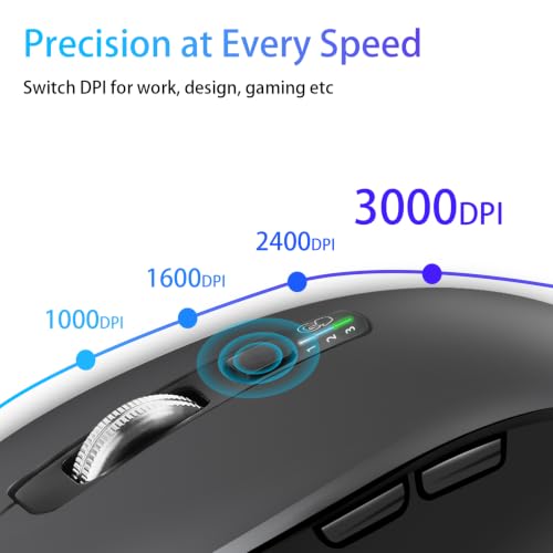 CITLLA Wireless Bluetooth Mouse, Multi-Device Ergonomic Mouse - color: All Gray