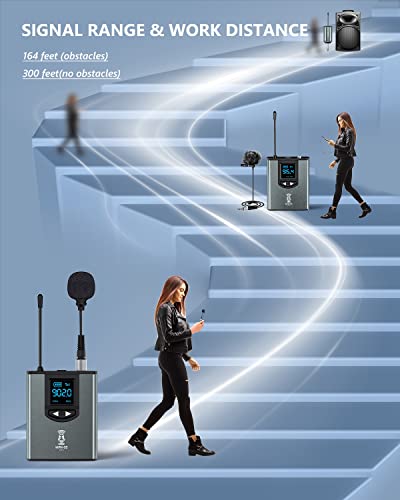 Wireless Microphone System for PA Speaker, Camera, Recording, Teaching | Headset/Stand/Lavalier Mic，Rechargeable Bodypack Transmitter Receiver， for Vlogging or Speech