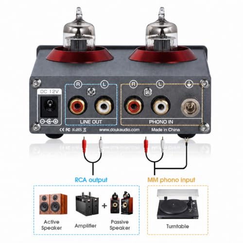 Douk Audio Tube Phono Preamp: 6CS6 Headphone Amp for Turntable (T4 PRO)