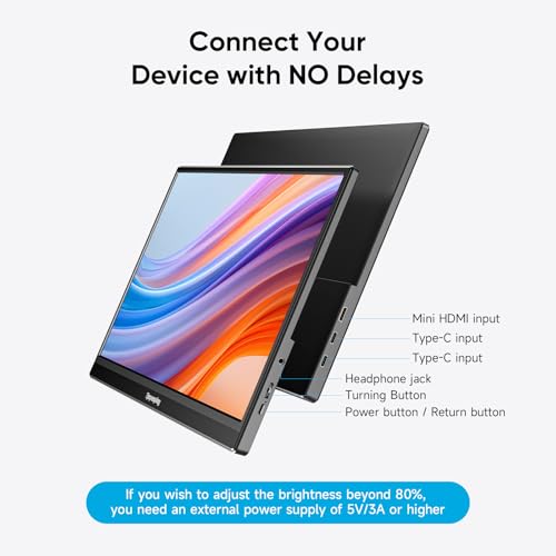 Dopesplay 15.6" Portable Monitor, FHD 1080P Laptop Screen Extender | Built-in kickstand, 75x75mm VESA. Slim IPS HDR display with speaker, Dual USB-C & HDMI, For PC/Mac/Phone/PS/Xbox/Switch