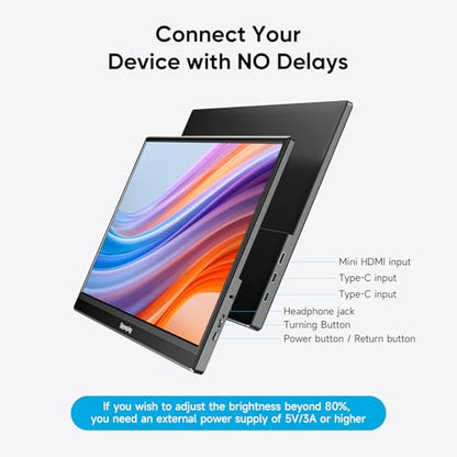 Dopesplay 15.6" Portable Monitor, FHD 1080P Laptop Screen Extender | Built-in kickstand, 75x75mm VESA. Slim IPS HDR display with speaker, Dual USB-C & HDMI, For PC/Mac/Phone/PS/Xbox/Switch