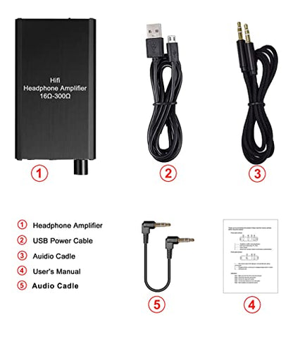 LVY Portable Headphone Amplifier 3.5mm Audio Rechargeable Two-Stage GAIN Switch HiFi Headphone Amplifier Compatible MP3/4, Phones, Computer and Various 3.5mm Audio Digital Devices